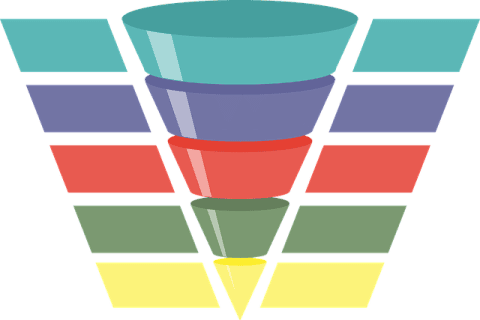 infografik-lead-status-lead-bewertung